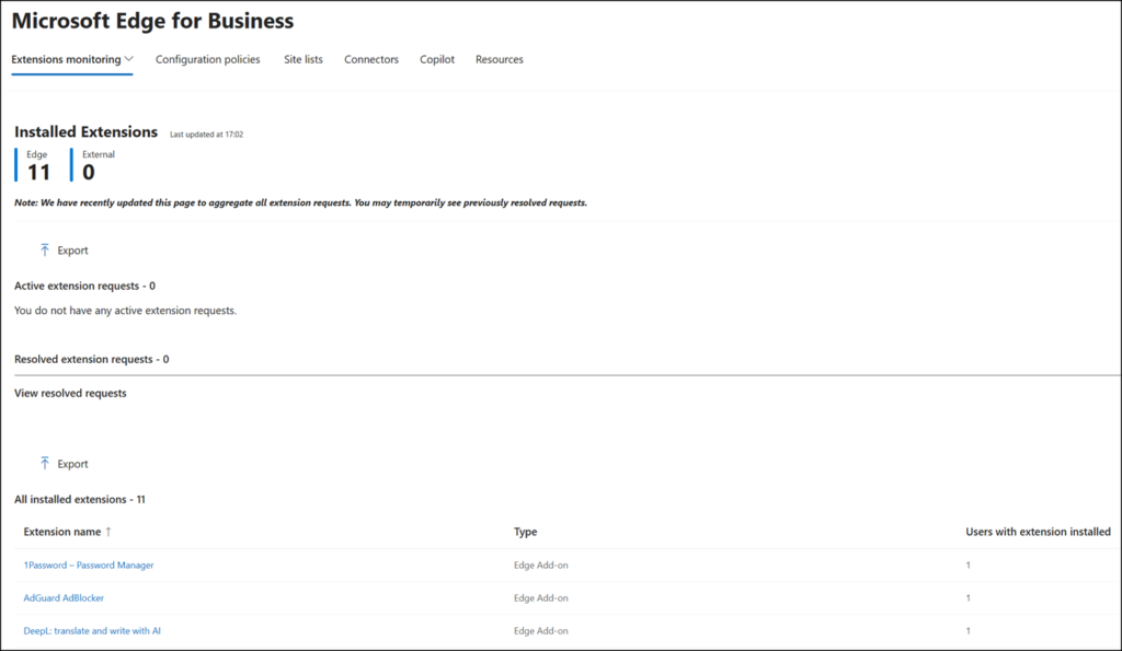 Edge Extension Monitoring