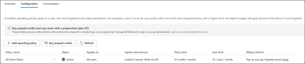 Copilot Credits spending policy
