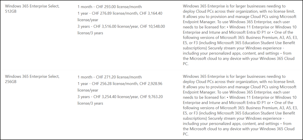 Windows 365 Enterprise Select (June 2026)