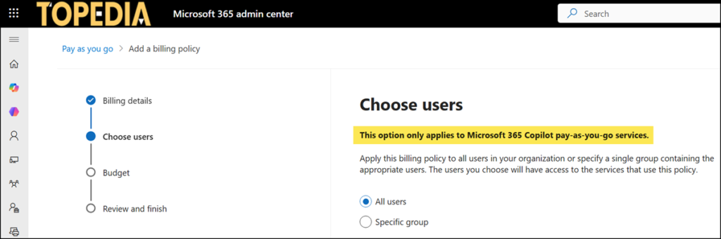 SharePoint PAYG storage policy always applies to all users