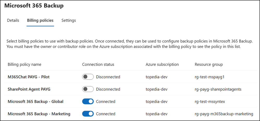 Connect multiple billing policies to the Microsoft 365 Backup service