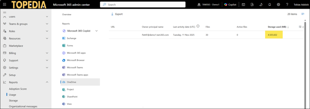 Use the OneDrive usage report in the Microsoft 365 admin center