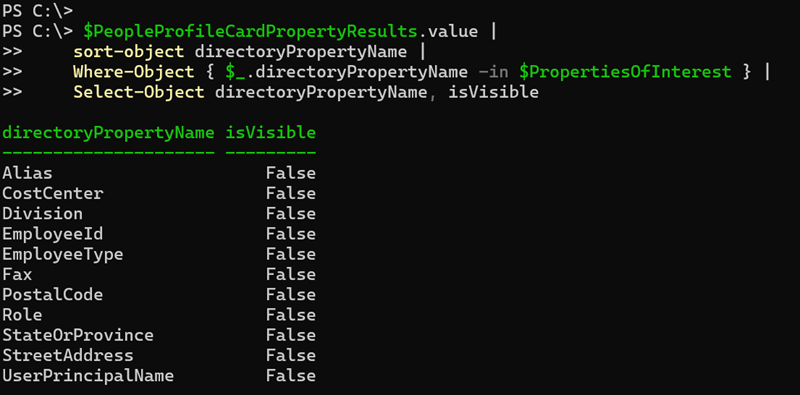 All 11 properties are now defined as False