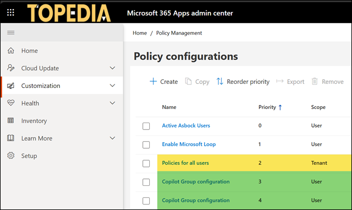 Defining specific groups will create new cloud policies