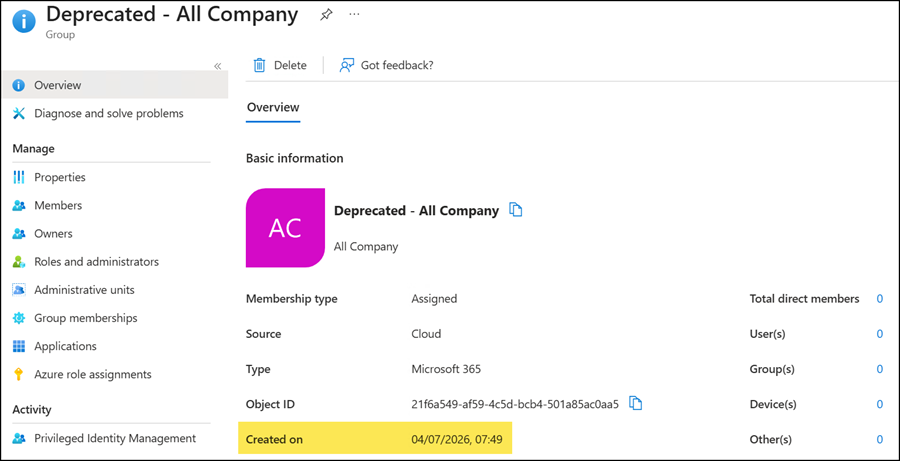 The group was created by Microsoft accidentally