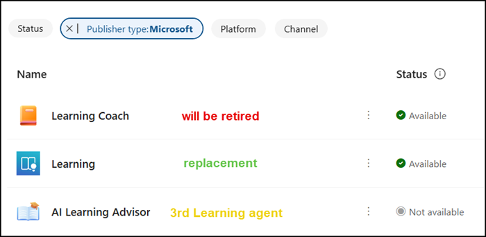 Three Learning Agents
