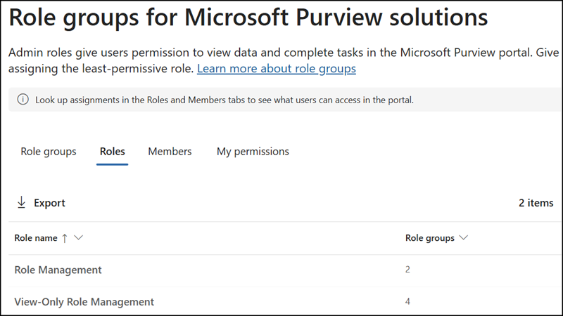 Role Management roles in Microsoft Purview