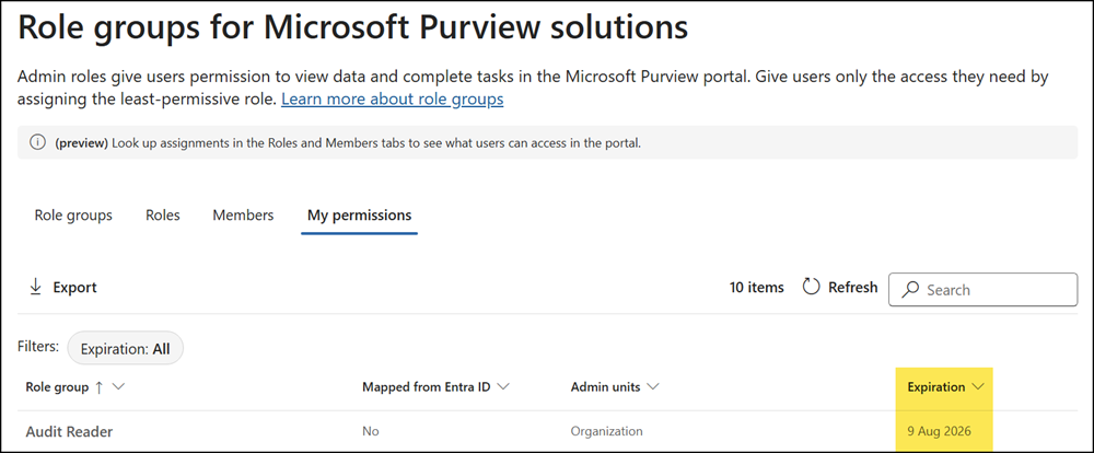 ...as does the My permissions view