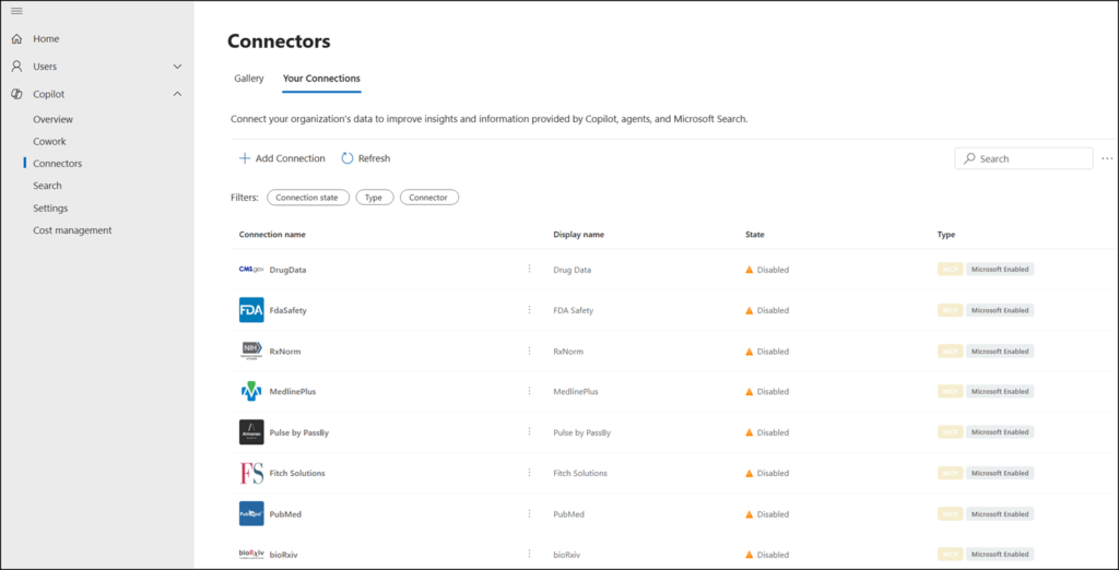 Federated Copilot Connectors, disabled by default in my configuration