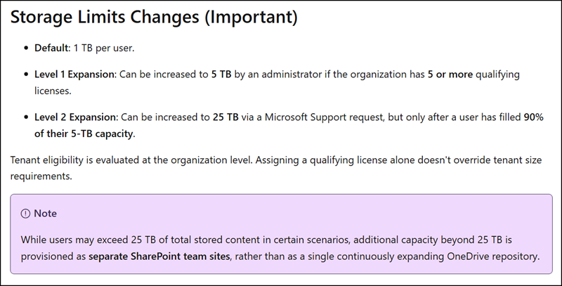 OneDrive service description (February 2026)