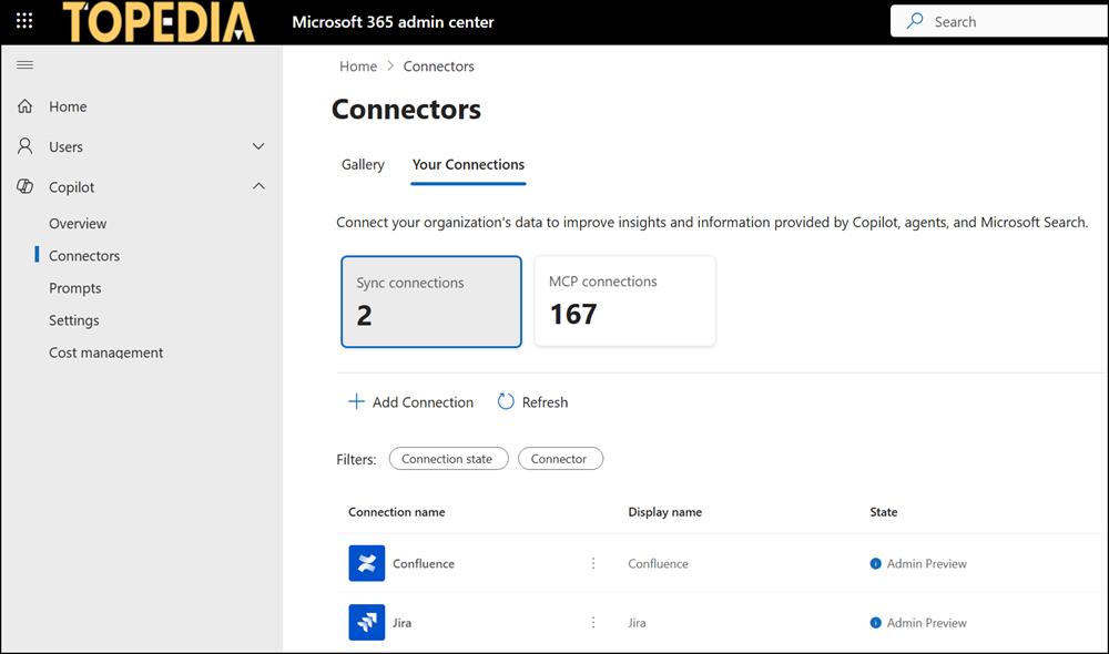 Self-Serve Sync Connectors (in the seven-day admin review period)